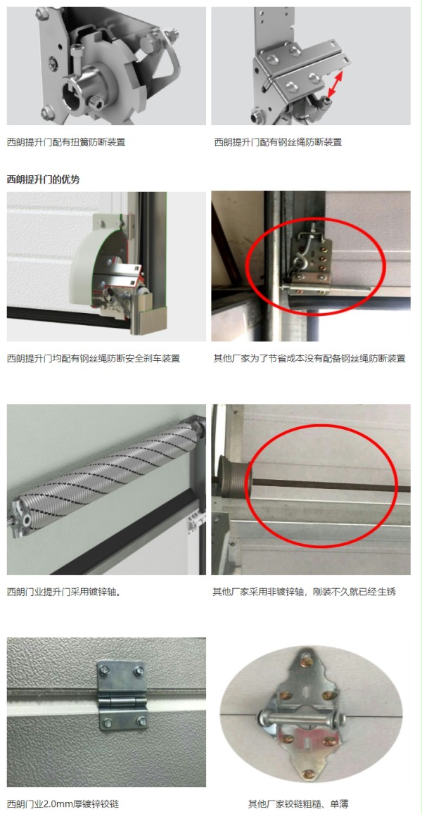 工业提升门对比 工业提升门对比