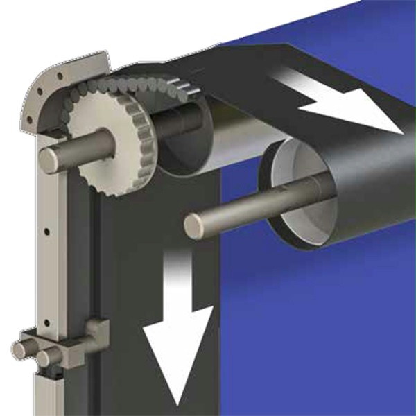 双轴联动技术 双轴联动技术