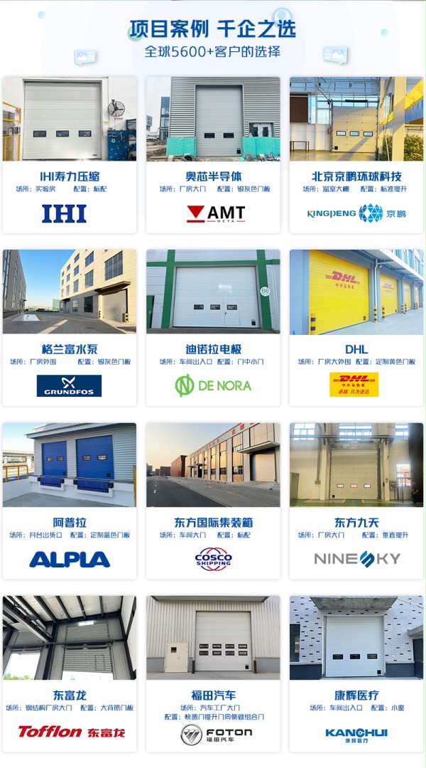 西朗门业合作客户