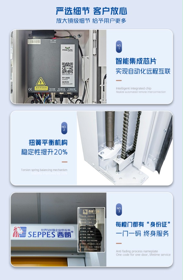 硬质快速门细节