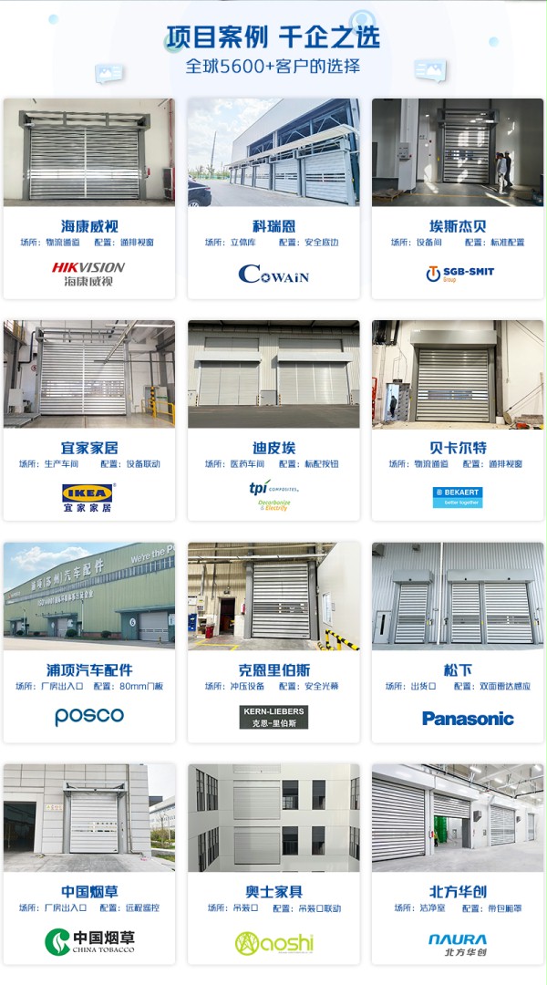 硬质快速门合作案例