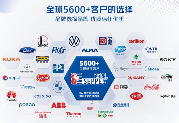 西朗合作客户 西朗合作客户