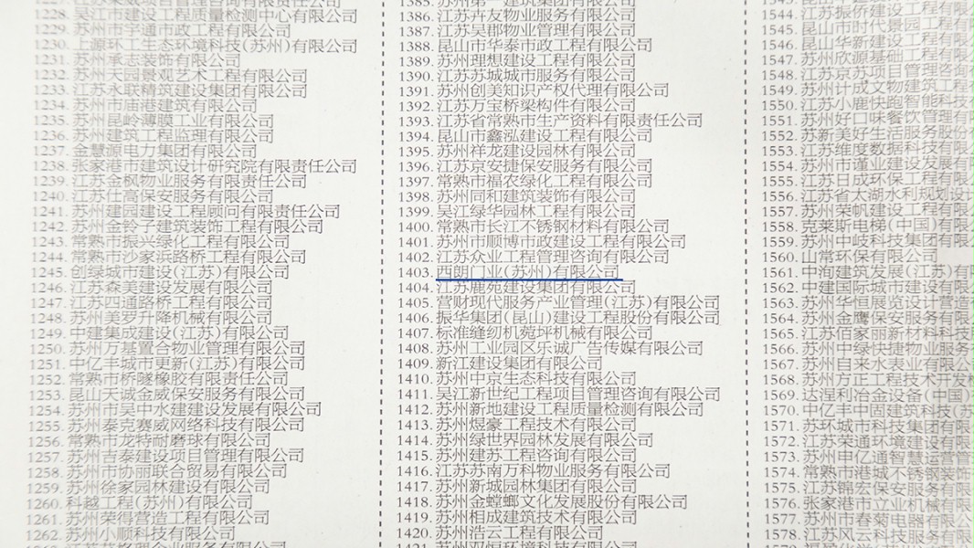守合同重信用企业公示名单-西朗门业-序号1403